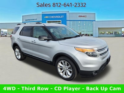 2014 Ford Explorer XLT