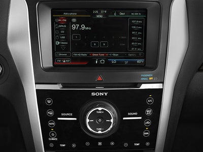 2013 Ford Explorer Limited
